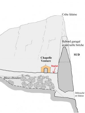 Reconstitution du vallon avec la chapelle